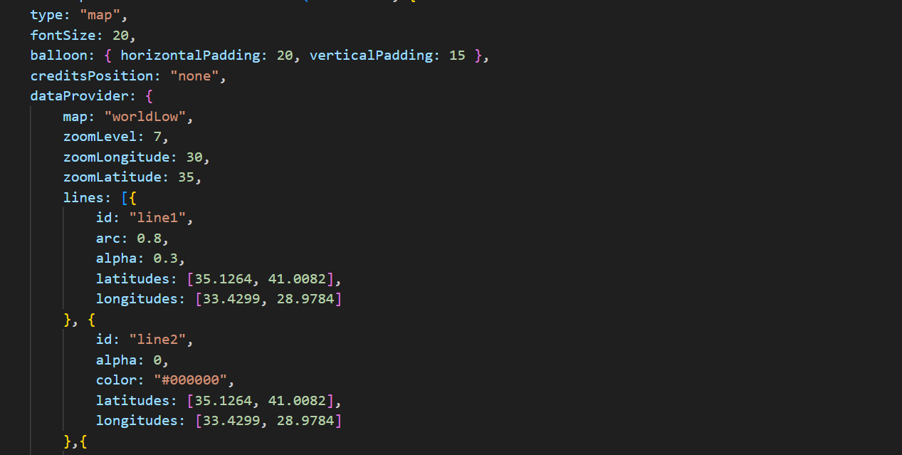 Code snippet on a screen